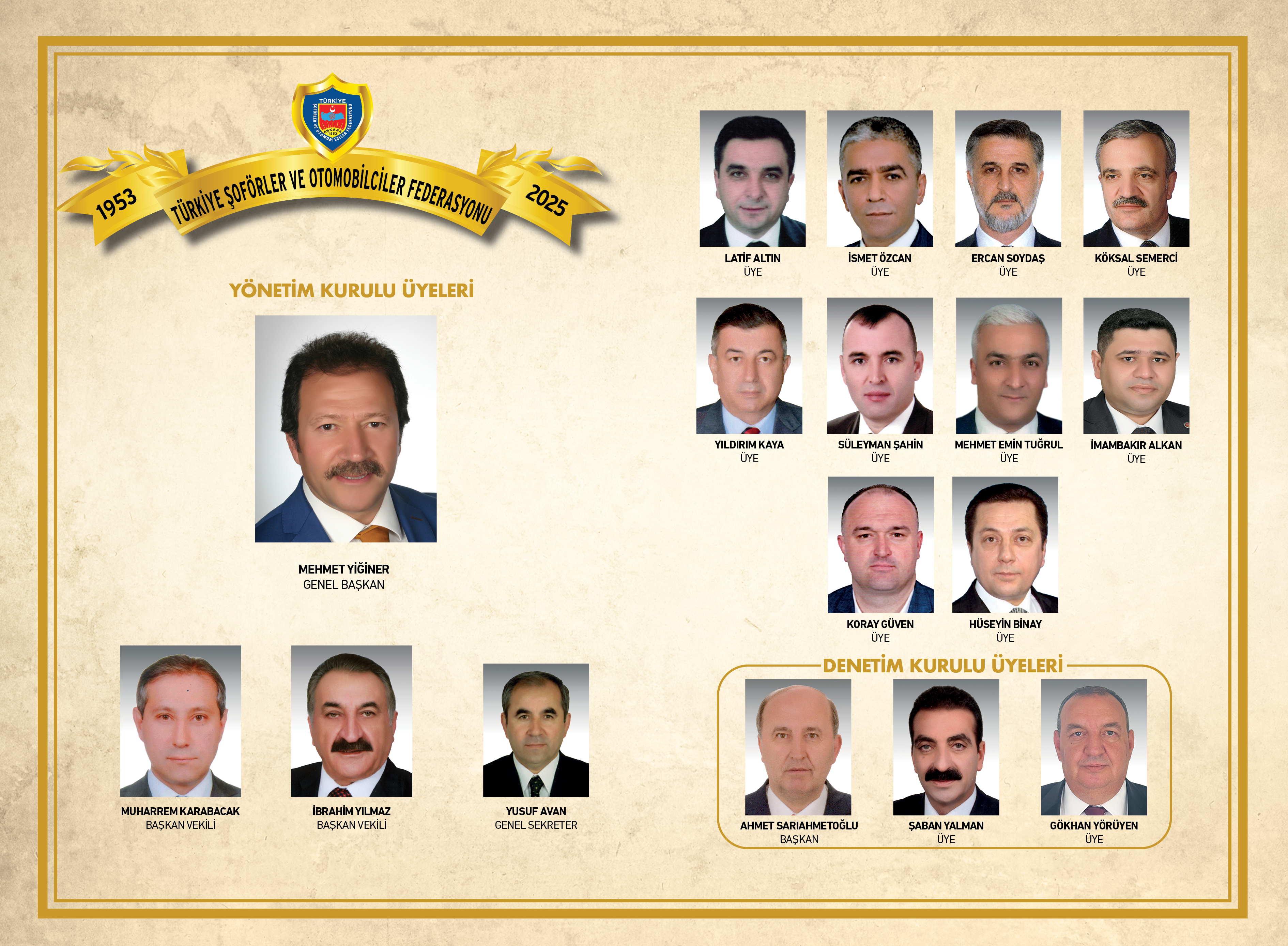 2025 tsof yonetim kurulu